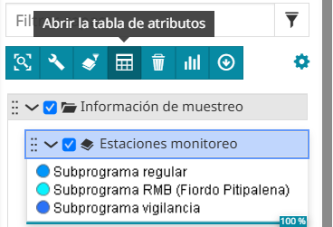 Herramienta tabla
